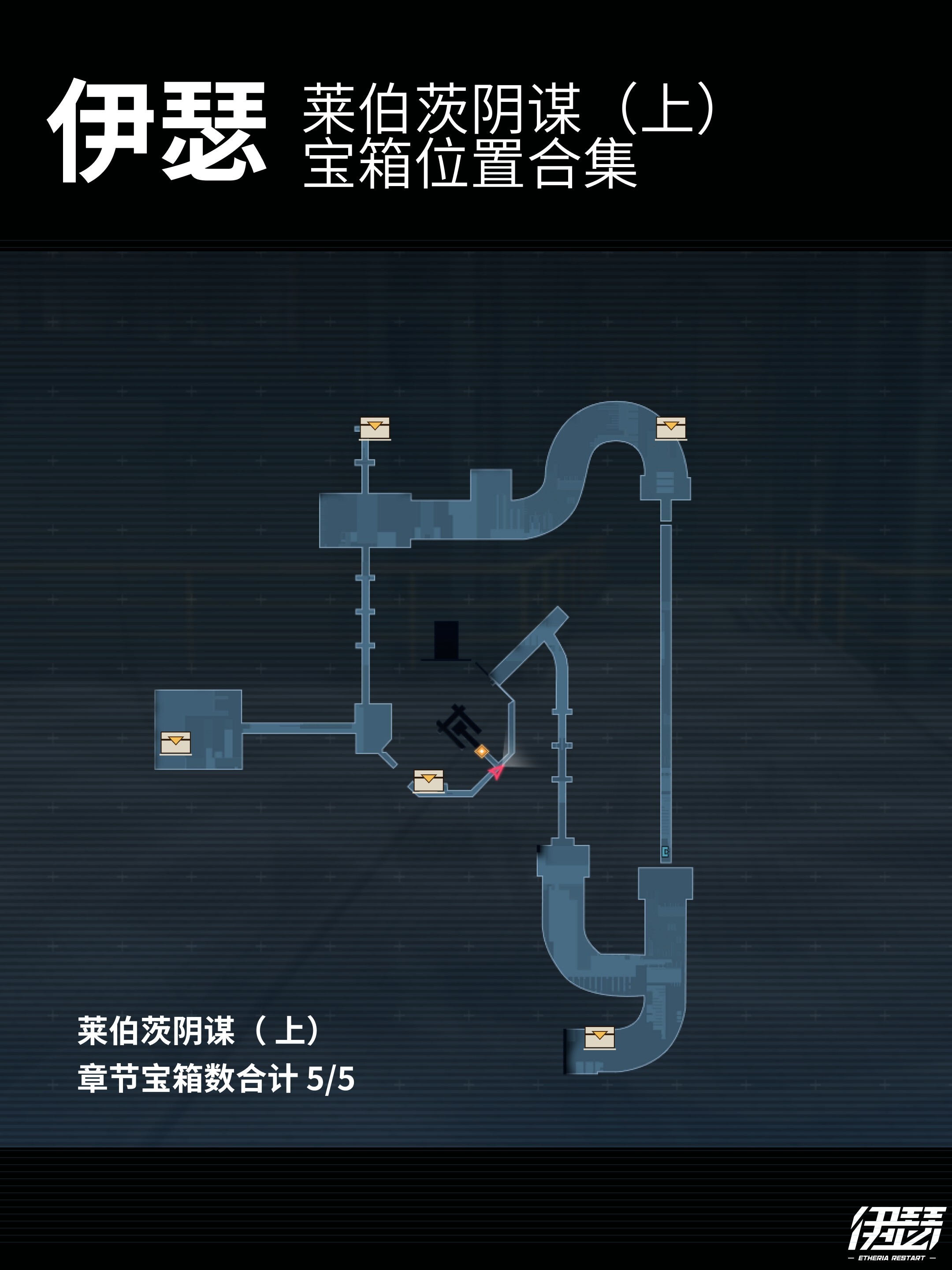 伊瑟莱伯茨阴谋宝箱地点汇总