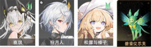 二重螺旋狩月人的阵容搭配建议