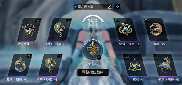 關(guān)于二重螺旋麗蓓卡裝備搭配的推薦指南