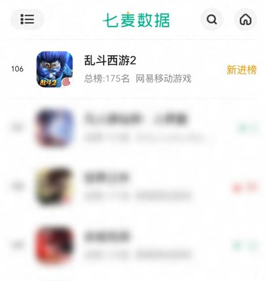 經(jīng)典IP要如何長(zhǎng)久保持活力？《亂斗西游2》以十一年的持續(xù)發(fā)展和iOS暢銷榜的優(yōu)秀表現(xiàn)給出解答