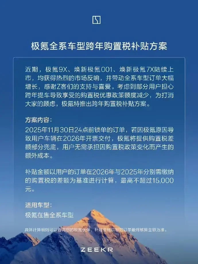 极氪对外宣布全系车型跨年购置税补贴举措，补贴额度最高1.5万元