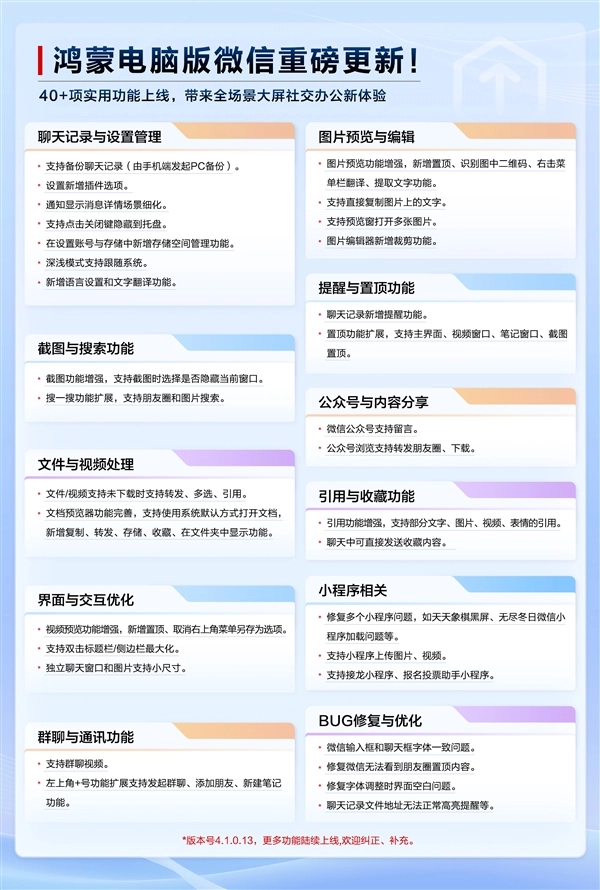 鸿蒙PC版微信大动作：40多项实用功能上线，使用体验与Windows相媲美