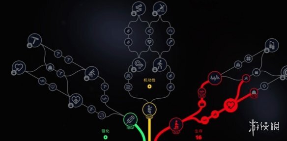 《ARCRaiders》天赋加点攻略指南