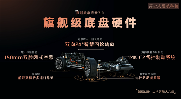 最新旗舰底盘被智己LS9采用！其转弯半径小于大众POLO