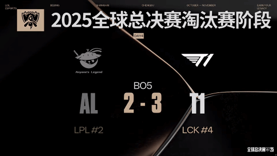 T1生死局临场学习英雄操作竟上热搜！临阵磨枪，好歹有用