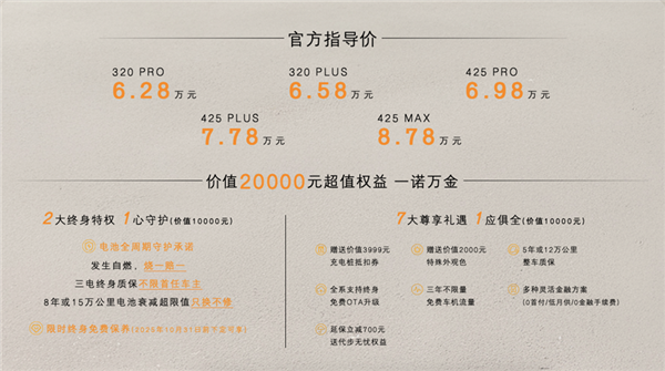上市不足一月交付量便突破万台，起售价6.28万的极狐阿尔法T1凭什么能快速出圈