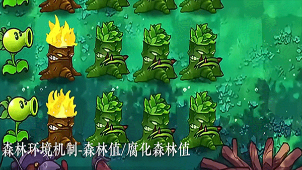 植物大戰僵尸自然版