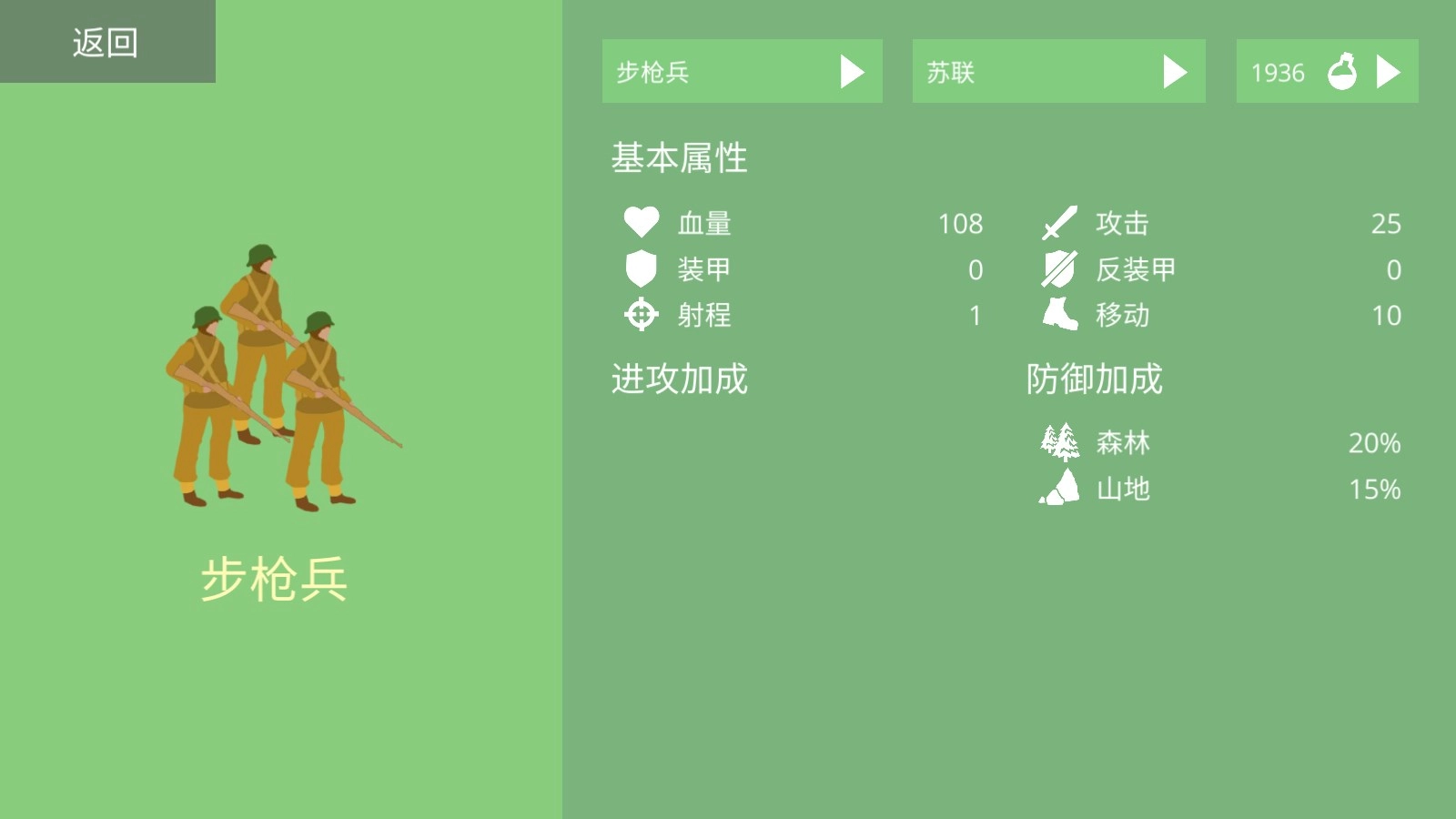 沙盘战争2026最新版5