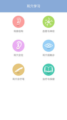 妙郎中耳穴检测