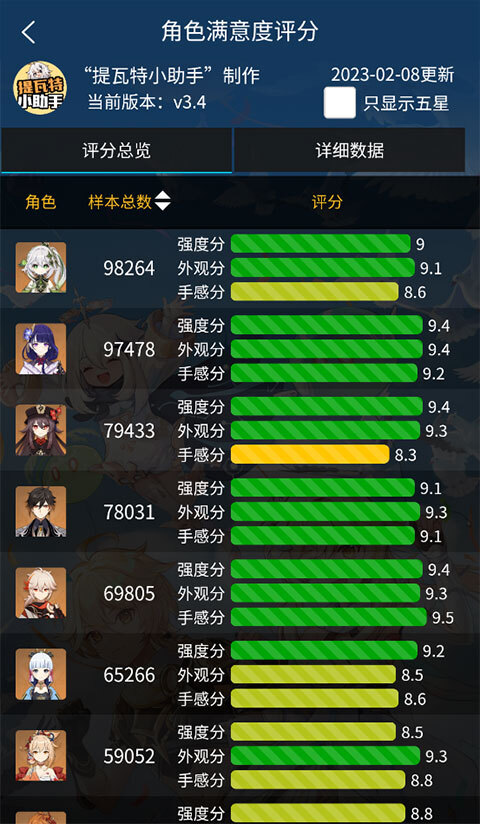 提瓦特小助手安卓版5