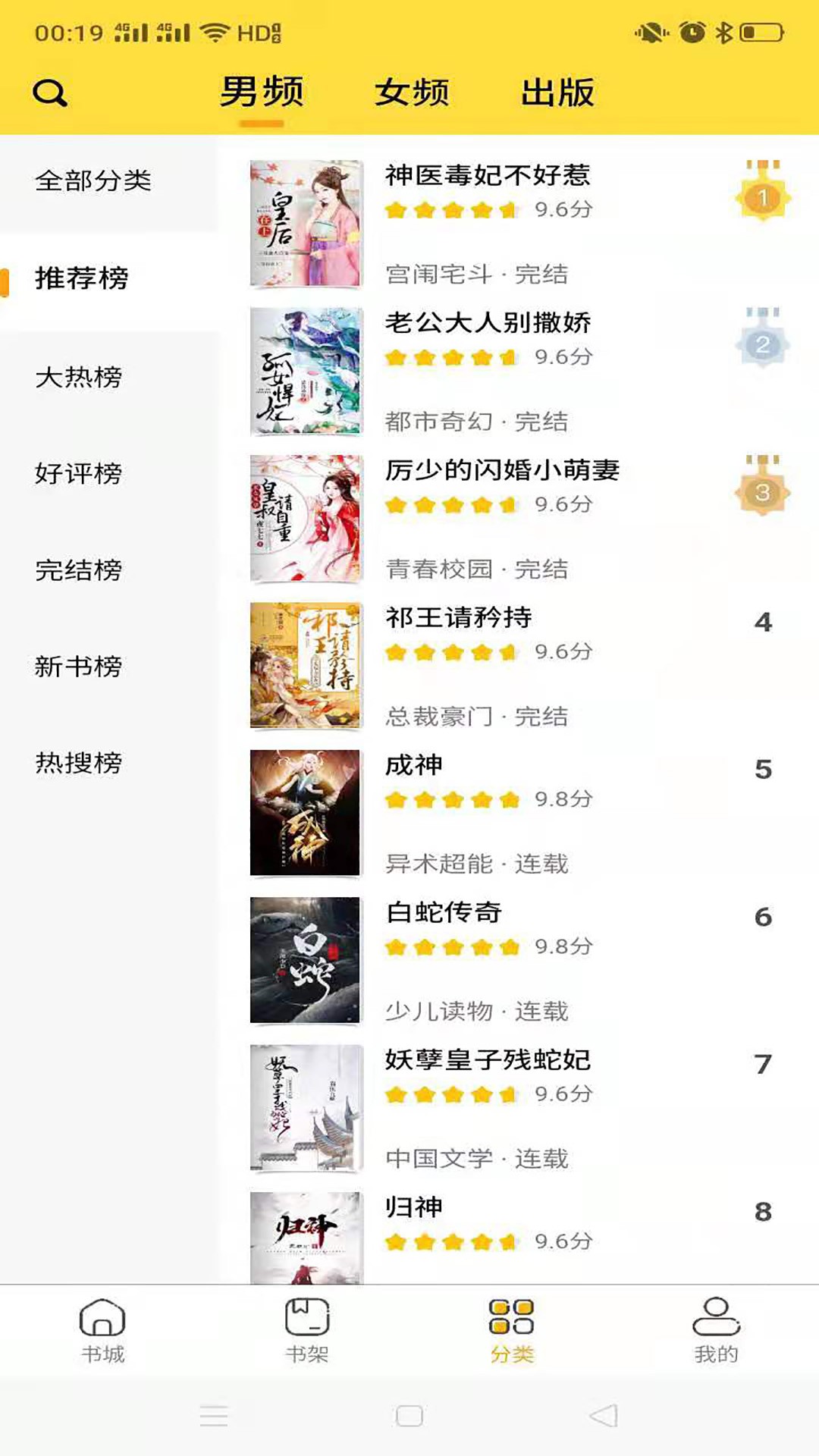 蜜糖小說免費(fèi)版截圖2