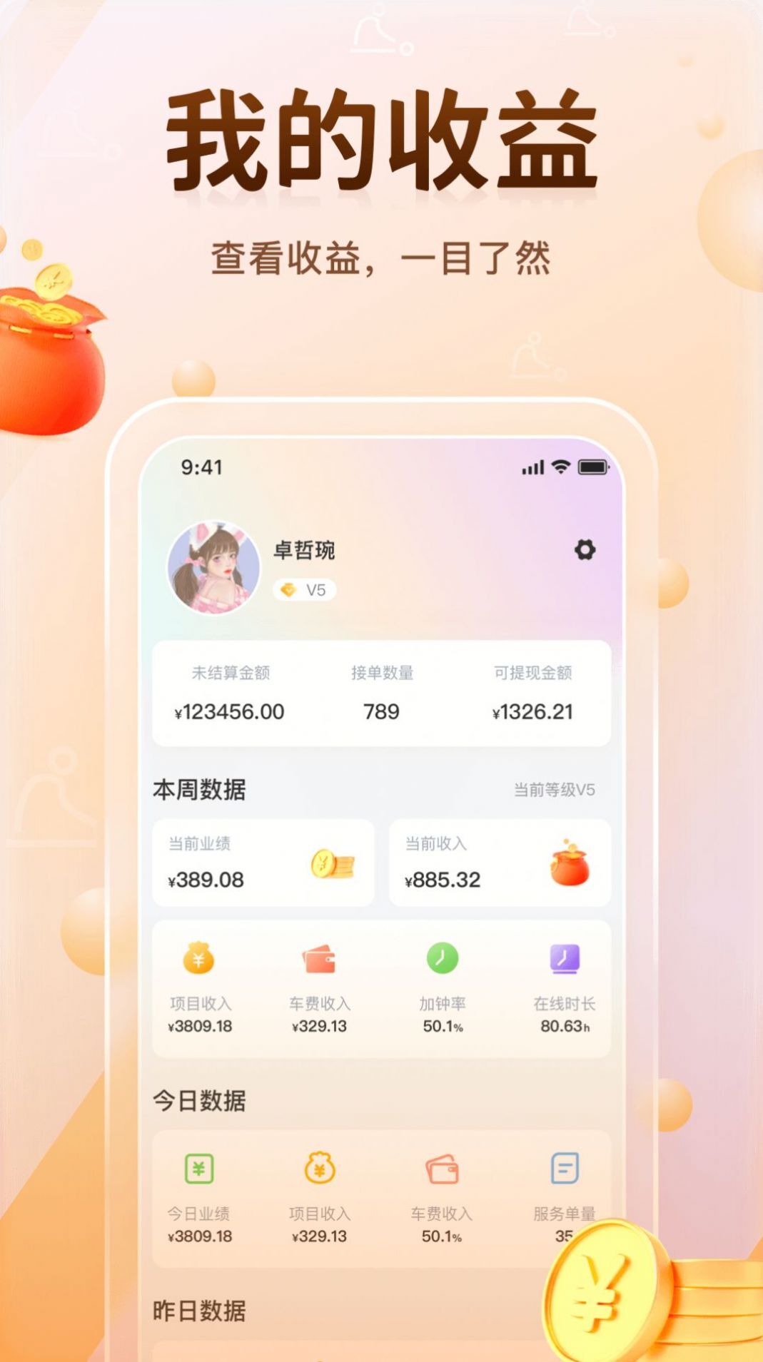 momo达管理版图2