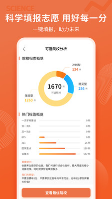 高考志愿直通车1