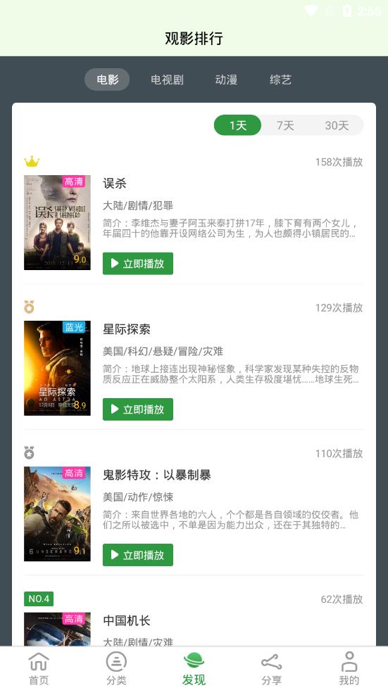 小小影视大全正版4