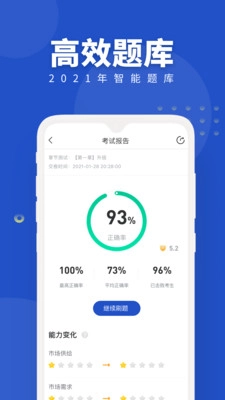 经济师随身学图2