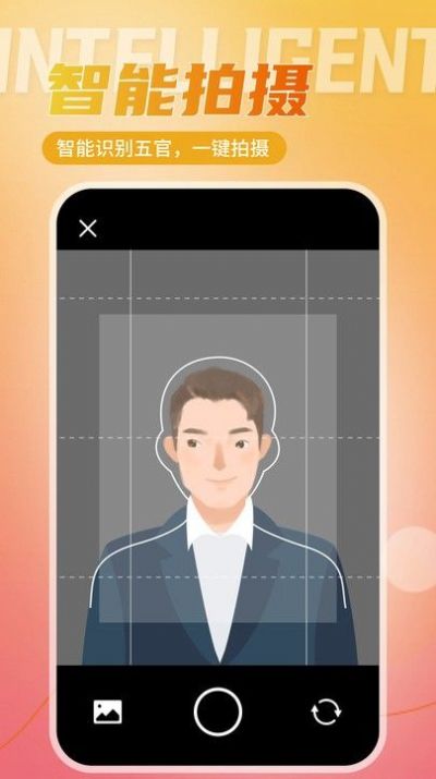 二寸證件照相館