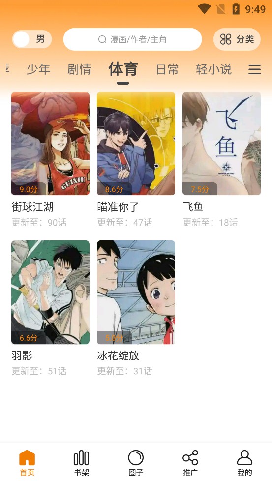 68漫畫去廣告版