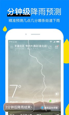 今日天氣預報
