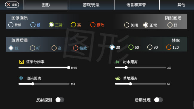 巴尔干驾驶区图3