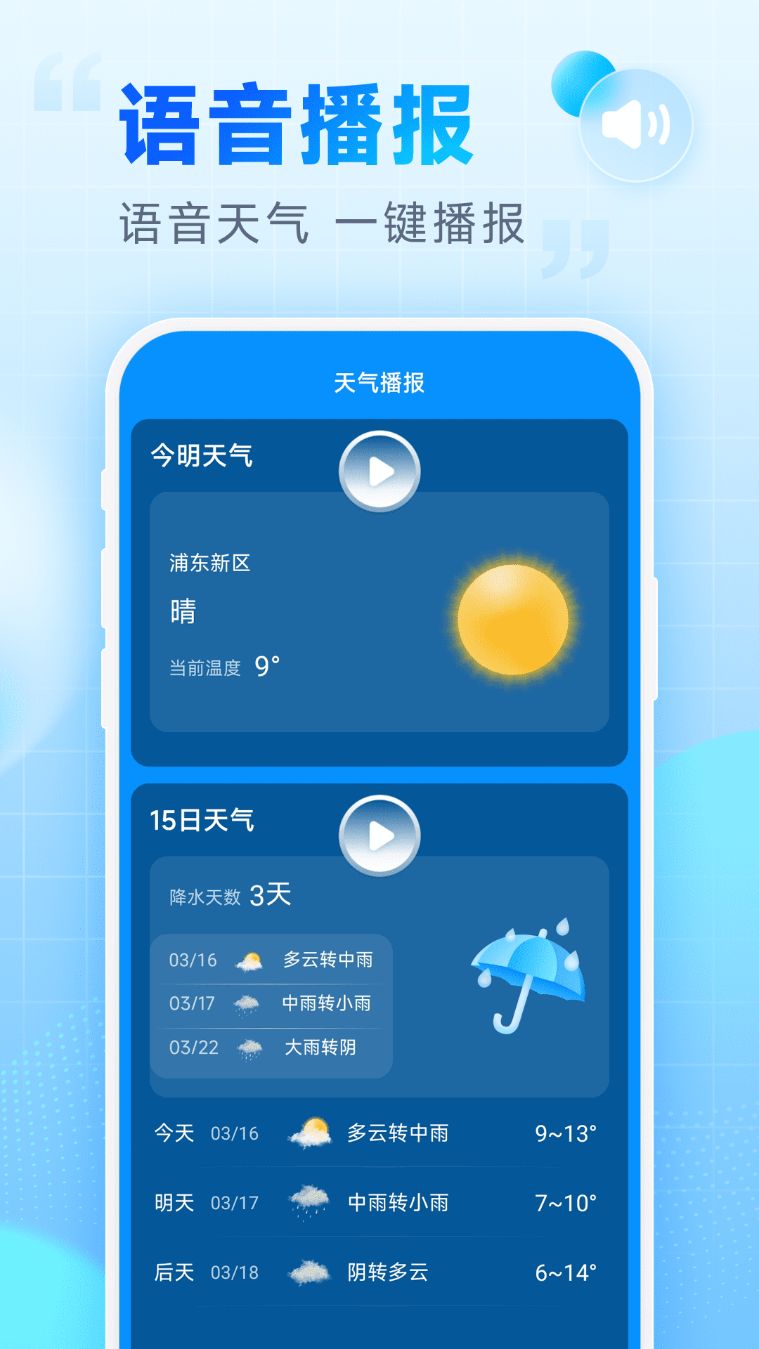 卓悦天气图2