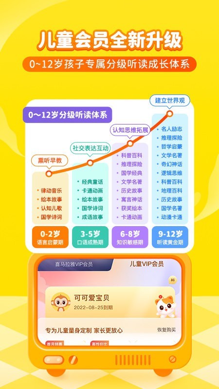 喜马拉雅儿童听书免费版图3