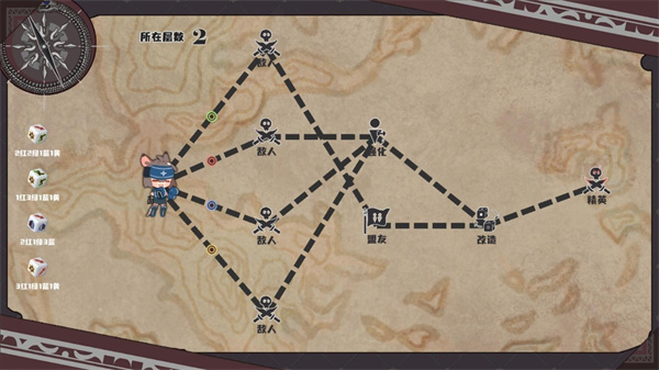 命運的小小冒險