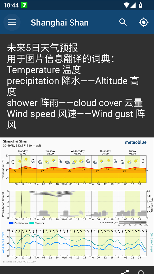 Meteoblue