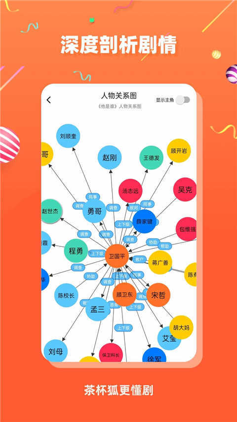 茶杯狐cupfox 图1