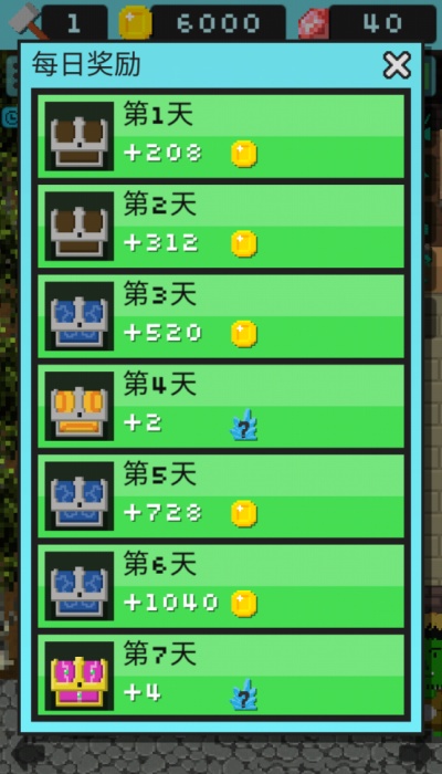 哥布林的道具屋游戏