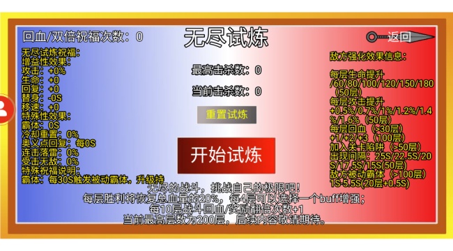 像素火影创立柱间次世代