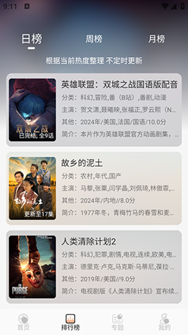 蓝光4K2025最新版