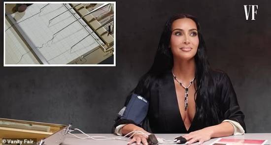 金・卡戴珊在测谎测试里隐晦表示，玛丽莲・梦露那条裙子的损坏或许和她有关