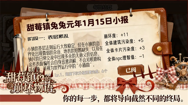 甜莓镇的崩坏物语图2