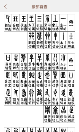说文解字图2