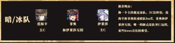 辉烬冰队的搭配方案是什么？