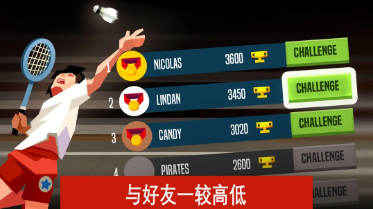 羽毛球高高手(2)