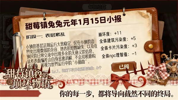 甜莓镇的崩坏物语(1)