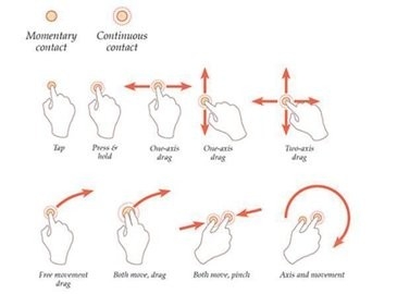 Animated Drawings图3