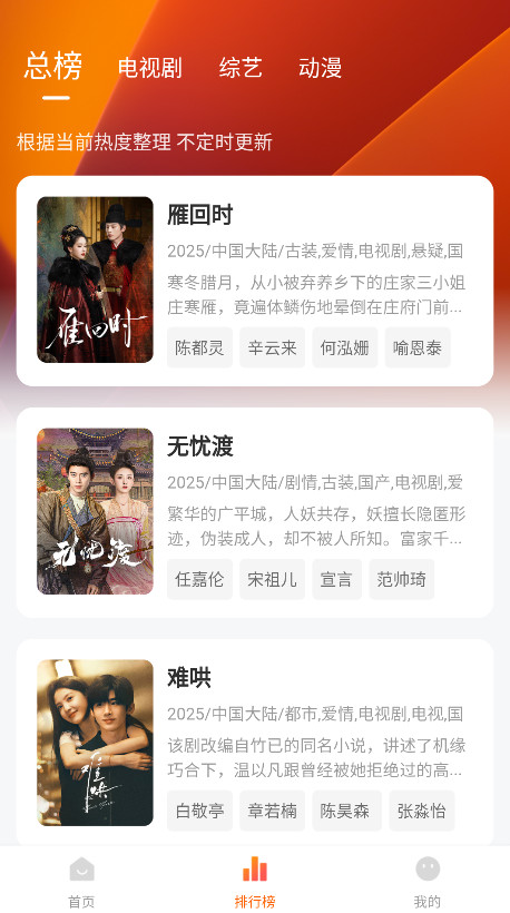 小狐貍免費追劇