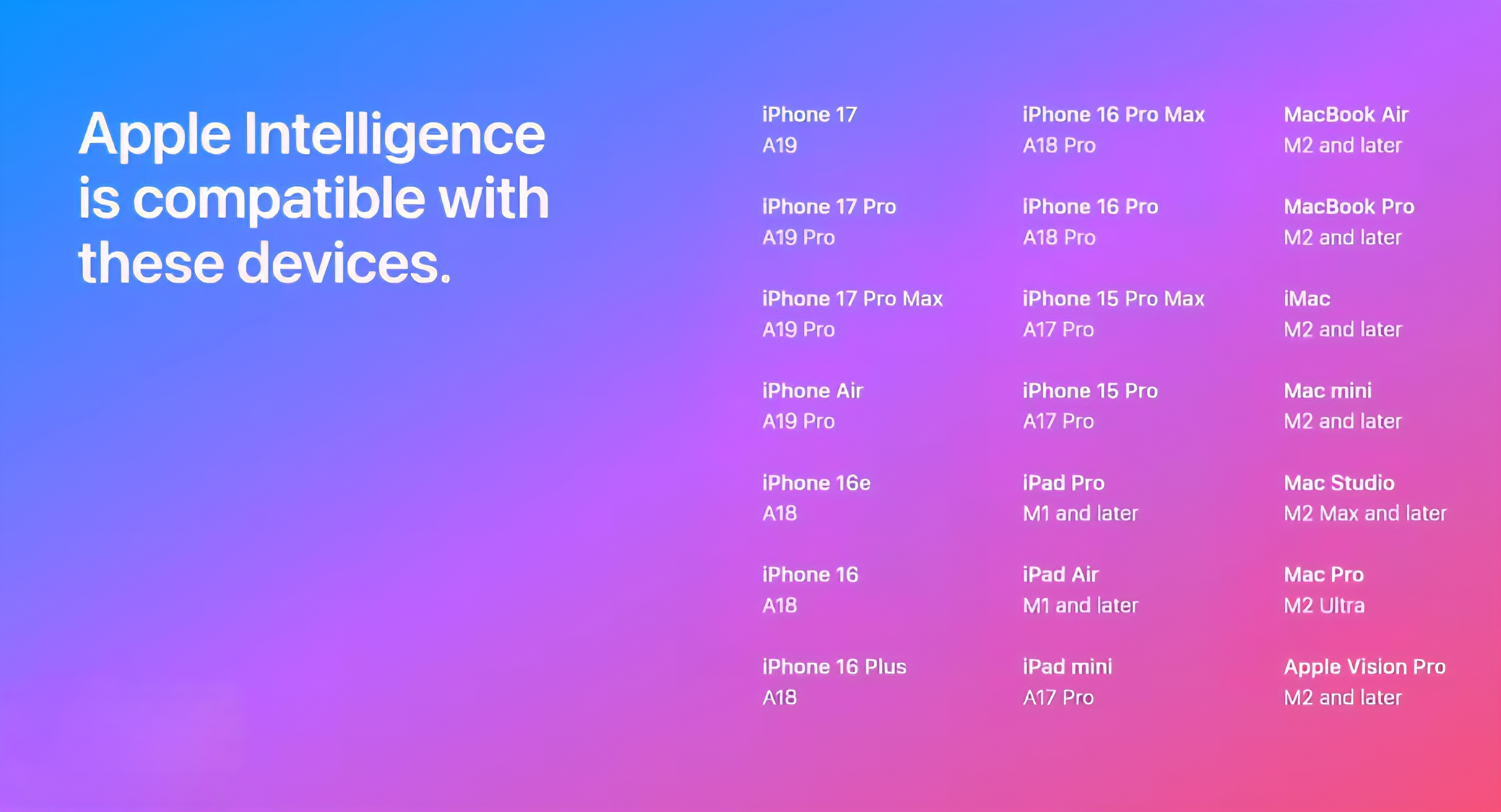 M1芯片Mac不支持苹果智能功能？苹果闹出大乌龙，遭网友猛烈吐槽