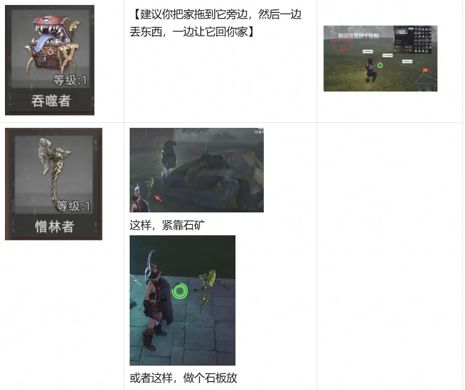 荒原曙光奇物探索收集指南