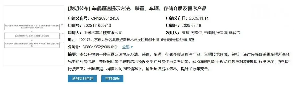小米汽车公布车辆超速提示专利