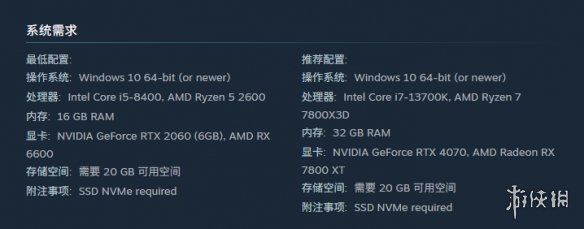 《古老的故事Dominus》游戏配置需求说明