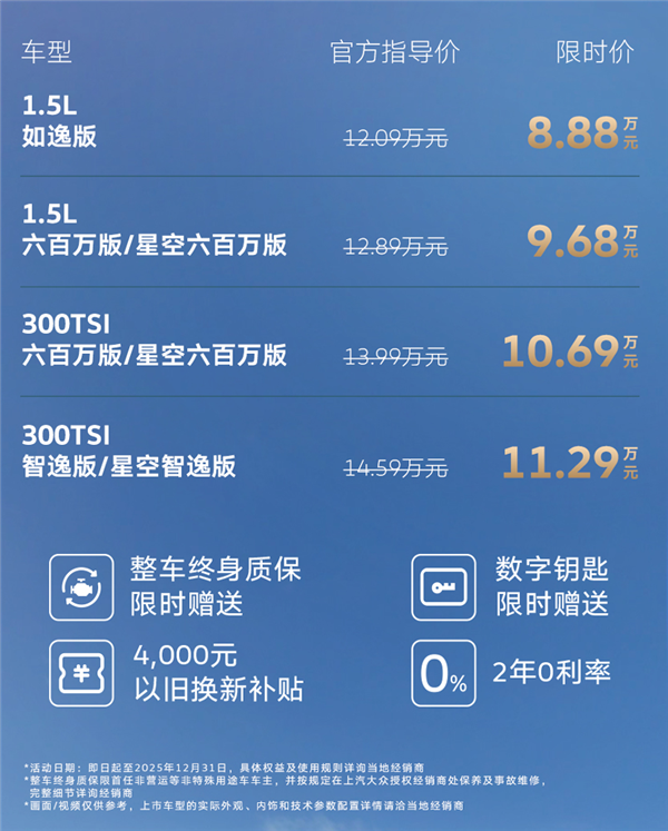 车身加长配置升级！上汽大众全新朗逸PRO正式上市：起售价8.88万