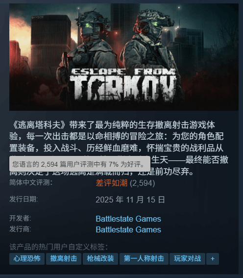 《逃离塔科夫》Steam平台差评扎堆！服务器频频崩溃引玩家强烈不满