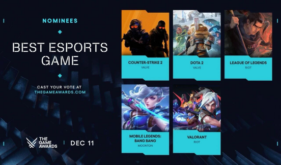 《决胜巅峰》再次获得TGA2025提名资格