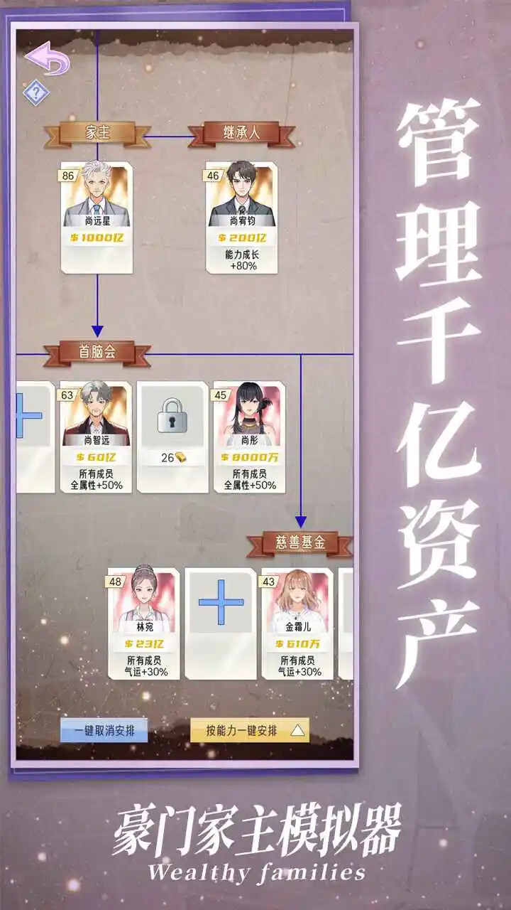 豪门家主模拟器免广告版图3