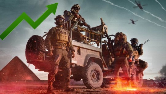 ElectronicArts（EA）正式对外宣告，《战地6》在本年度射击游戏品类中成功登顶畅销榜