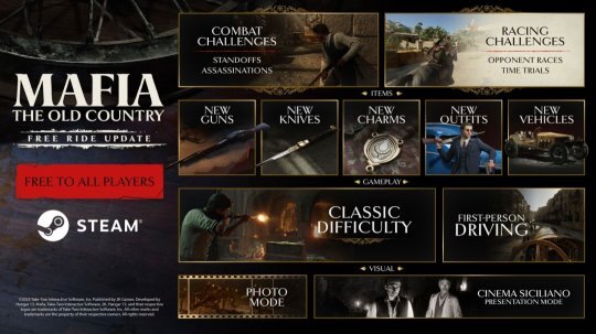 《四海兄弟：故乡》免费大型更新“自由模式”正式推出