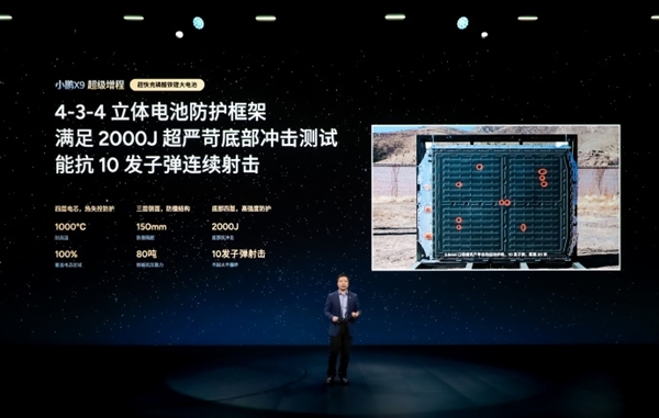 小鹏X9的电池防护能力直接拉满，即便遭受10发子弹连续射击也能扛住